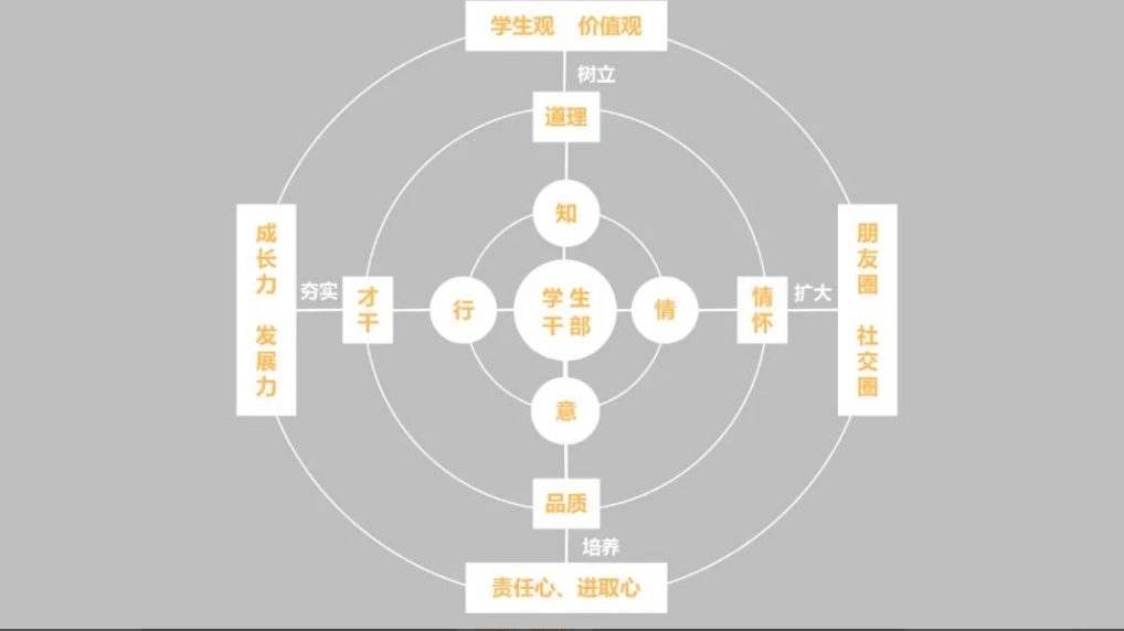 屏幕截图 2022-12-07 001909.png 图片